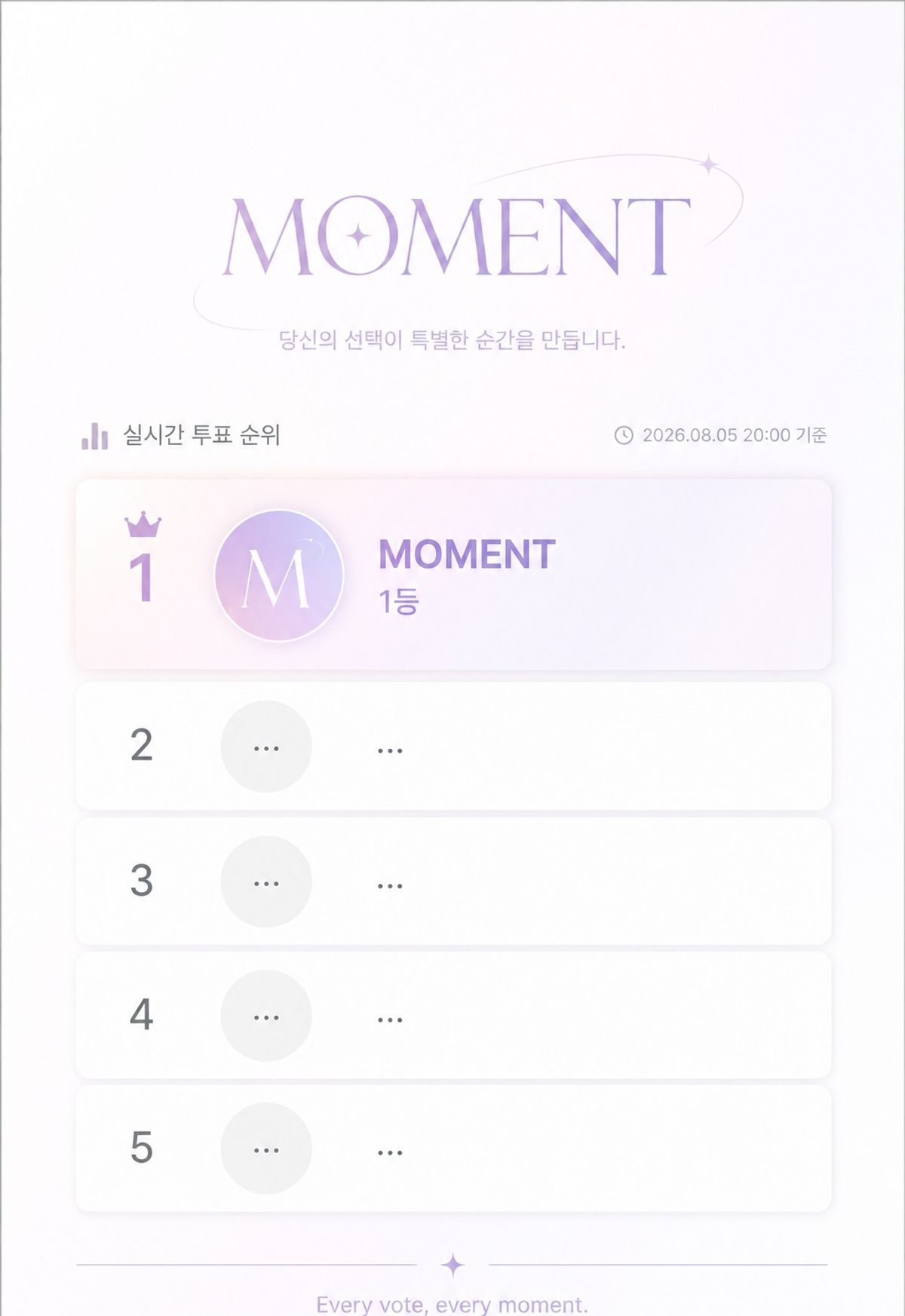 Idol thumbname